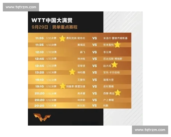 乒坛巨星齐聚WTT大满贯赛程，巅峰对决一触即发！