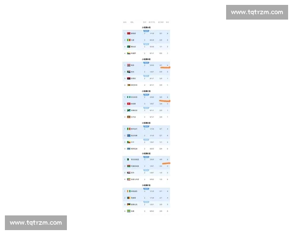 狂野非洲！2026世界杯进球榜，赞比亚射手势不可挡！