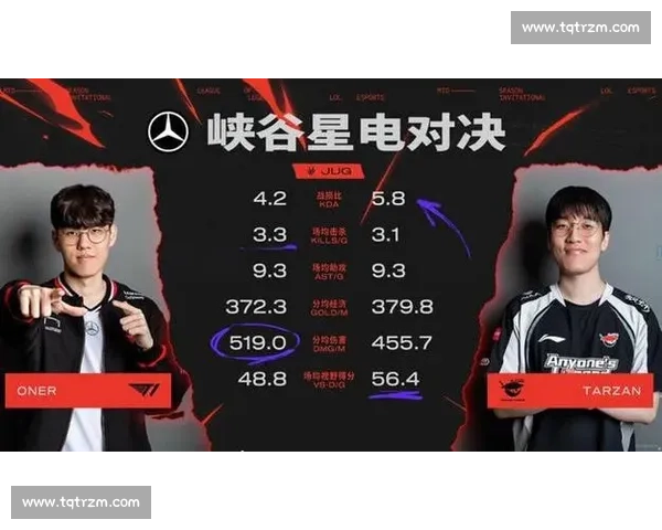 LPL积分榜!实力与运气并存,谁能把握住机会