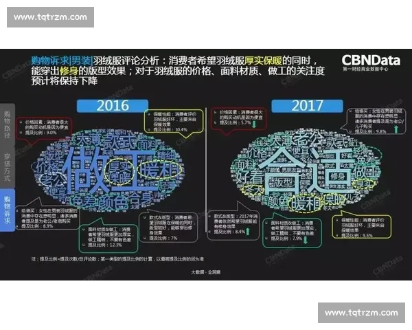 大数据分析：羽毛球失误榜，藏着通往胜利的秘密