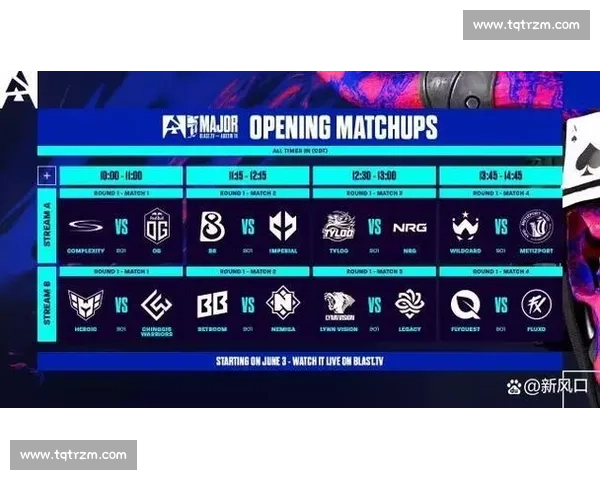 心跳加速!CS2 Major积分赛况播报,每一分都至关重要!